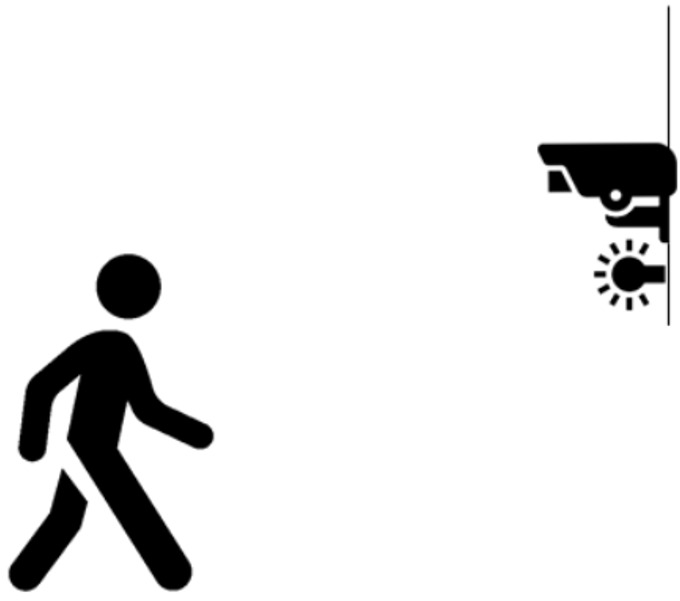 Recommended placement: the primary light source sits next to the camera and lights the face frontally